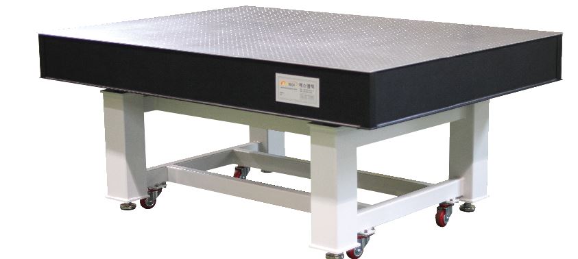 Tables & Isolation Systems