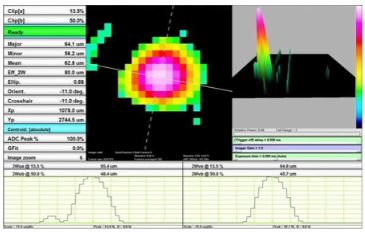 WinCamD-THz – 1