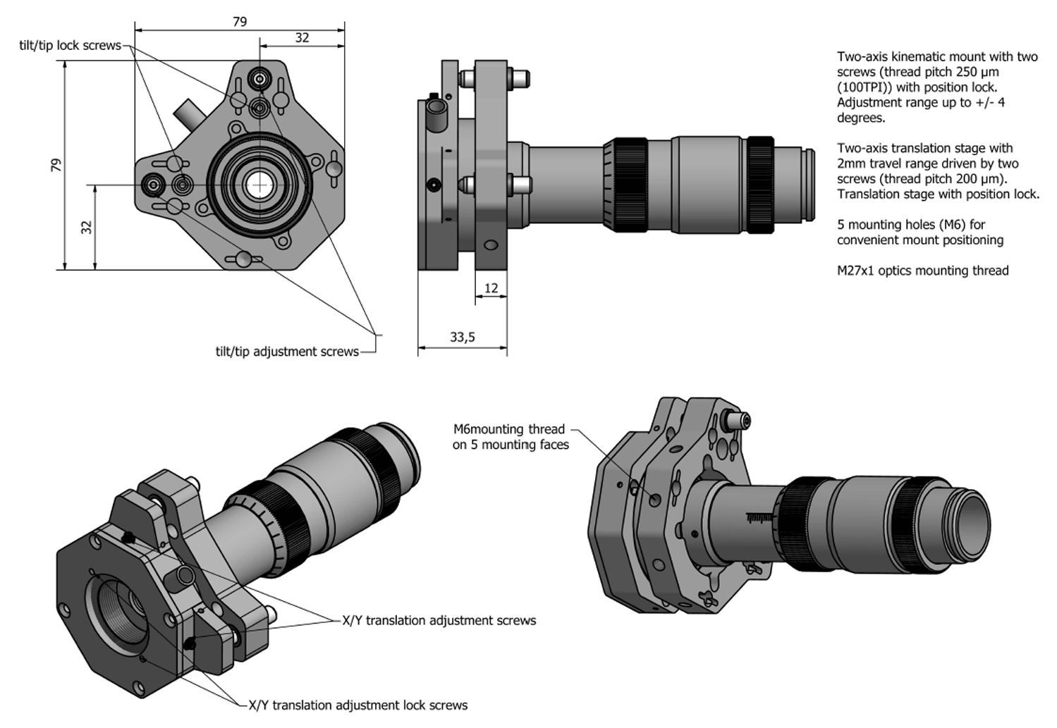 4-Axis πShaper Mount industrial