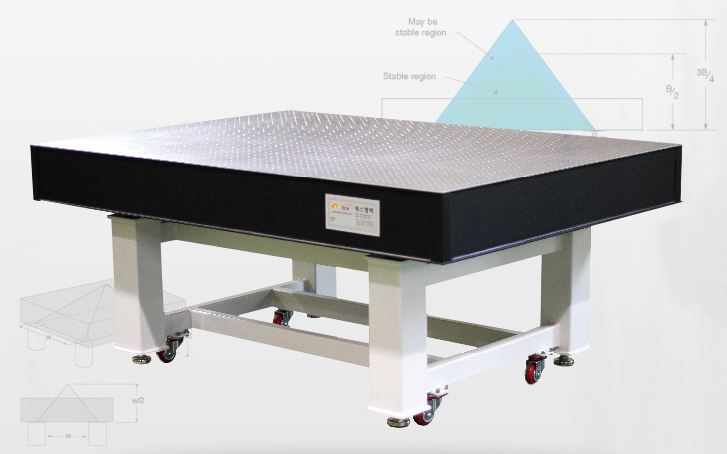 Optical Tables(광학테이블)