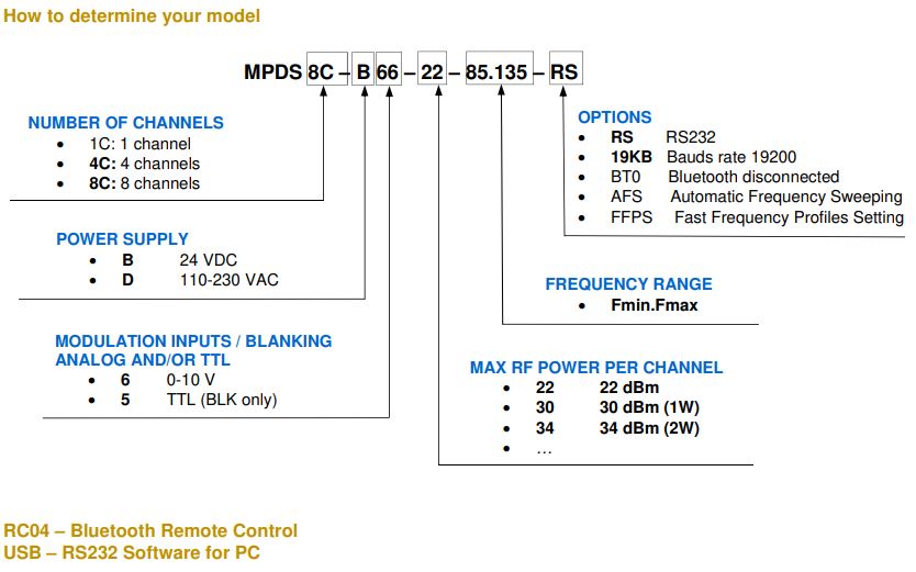 MPDS – Multi Purposes Digital Synthesizers