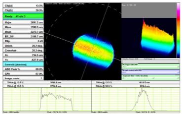 WinCamD-UCD12 – ½