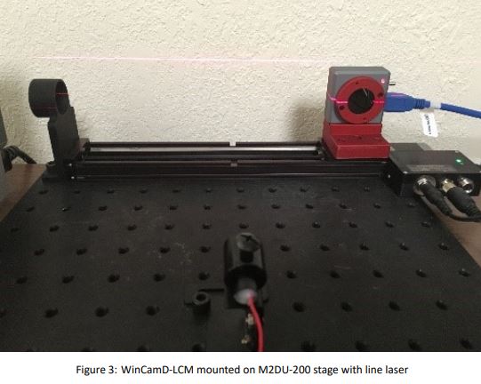 Line Laser Profiling System – 50mm or 200mm